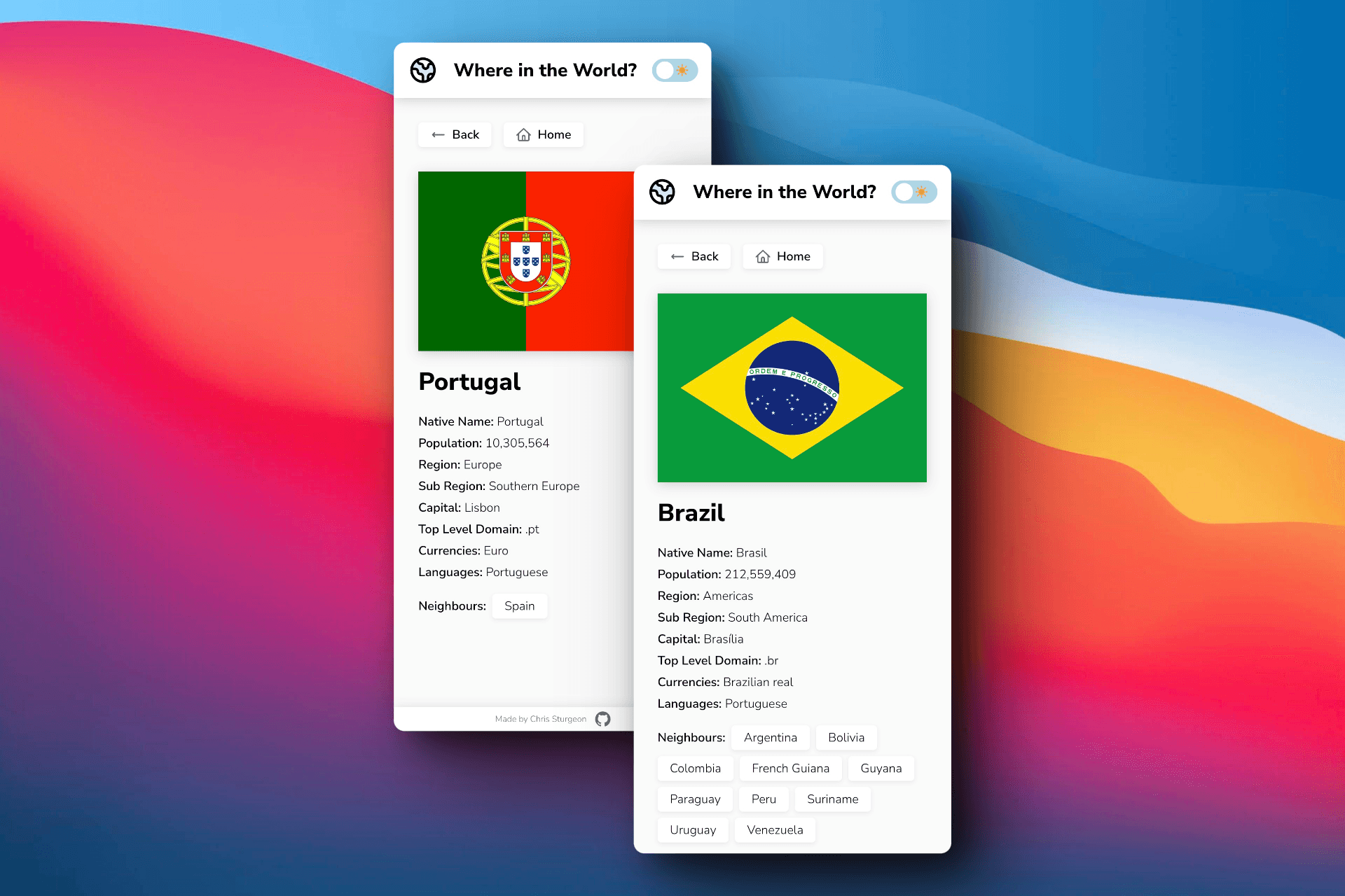 Country detail pages for Brazil and Portugal in mobile viewport